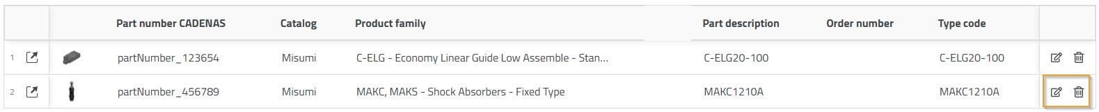 COLLABORATION 3Dfindit: Edit or delete partnumbers