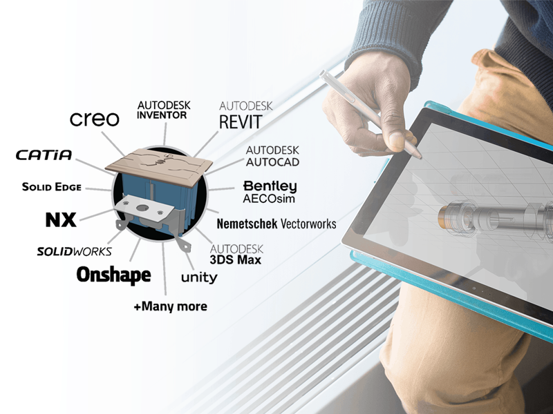 Cad Formats Tablet Future Proof 800 1