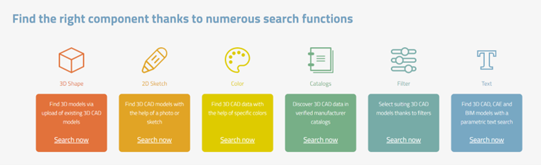 Get Started With 3df2