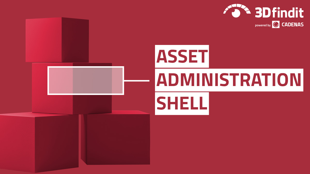Asset Administration Shell (AAS) - Узнайте больше прямо сейчас