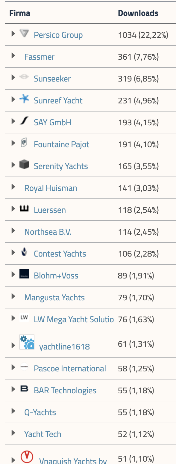 Bildschirmfoto 2023 08 13 Um 22.35.30