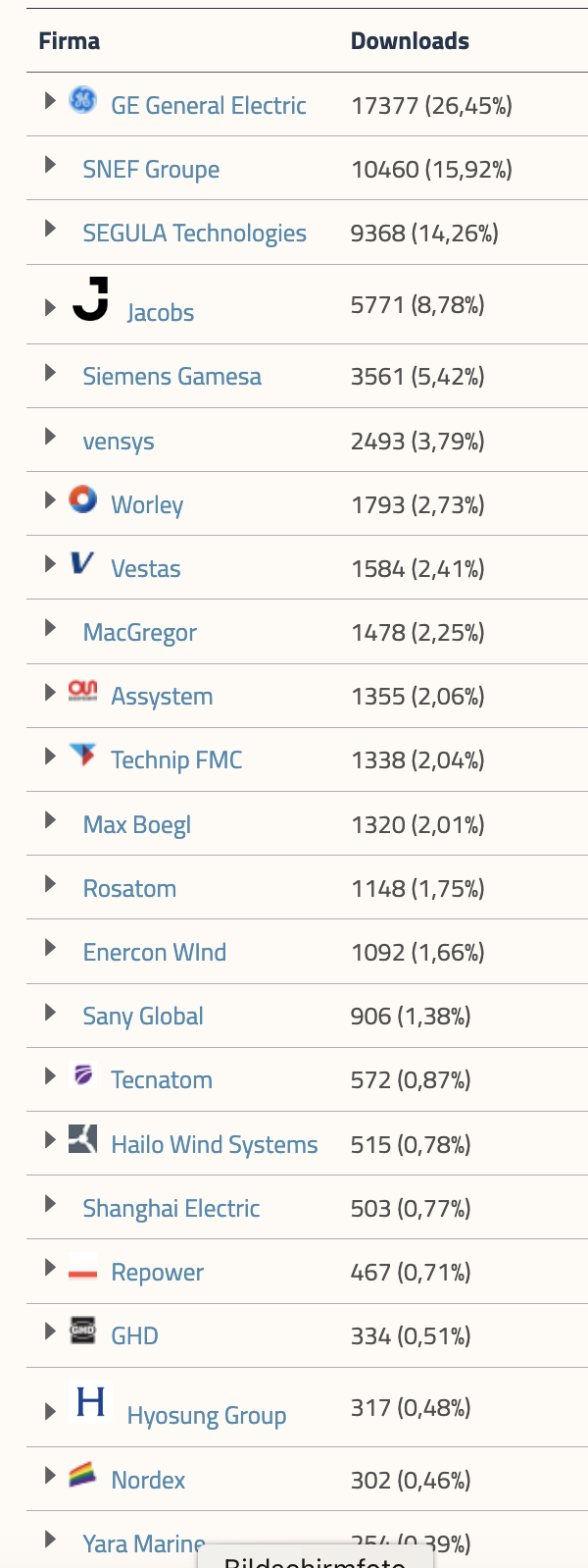 Bildschirmfoto 2023 08 17 Um 21.41.53