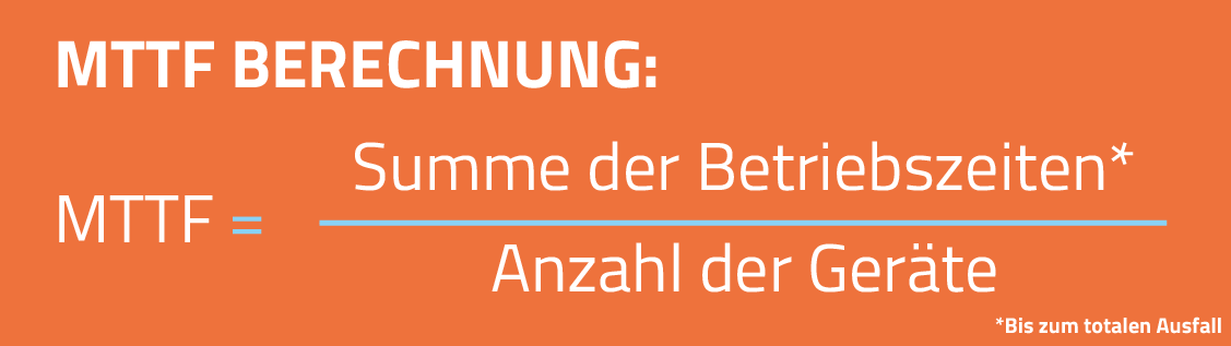 Was ist MTTF? 3Dfindit