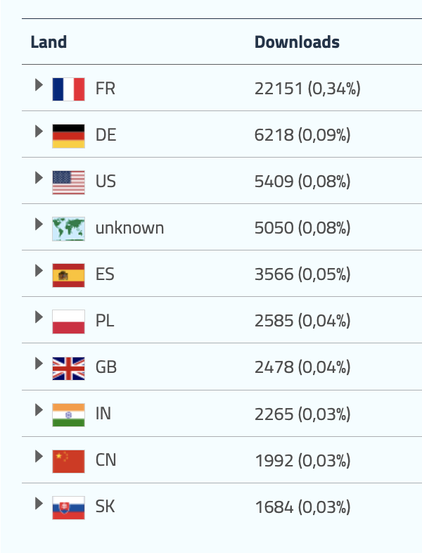 Bildschirmfoto 2023 08 17 Um 21.42.18