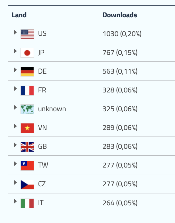 Bildschirmfoto 2023 08 17 Um 21.07.39