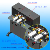 Ganter Engineering Challenge Usecase