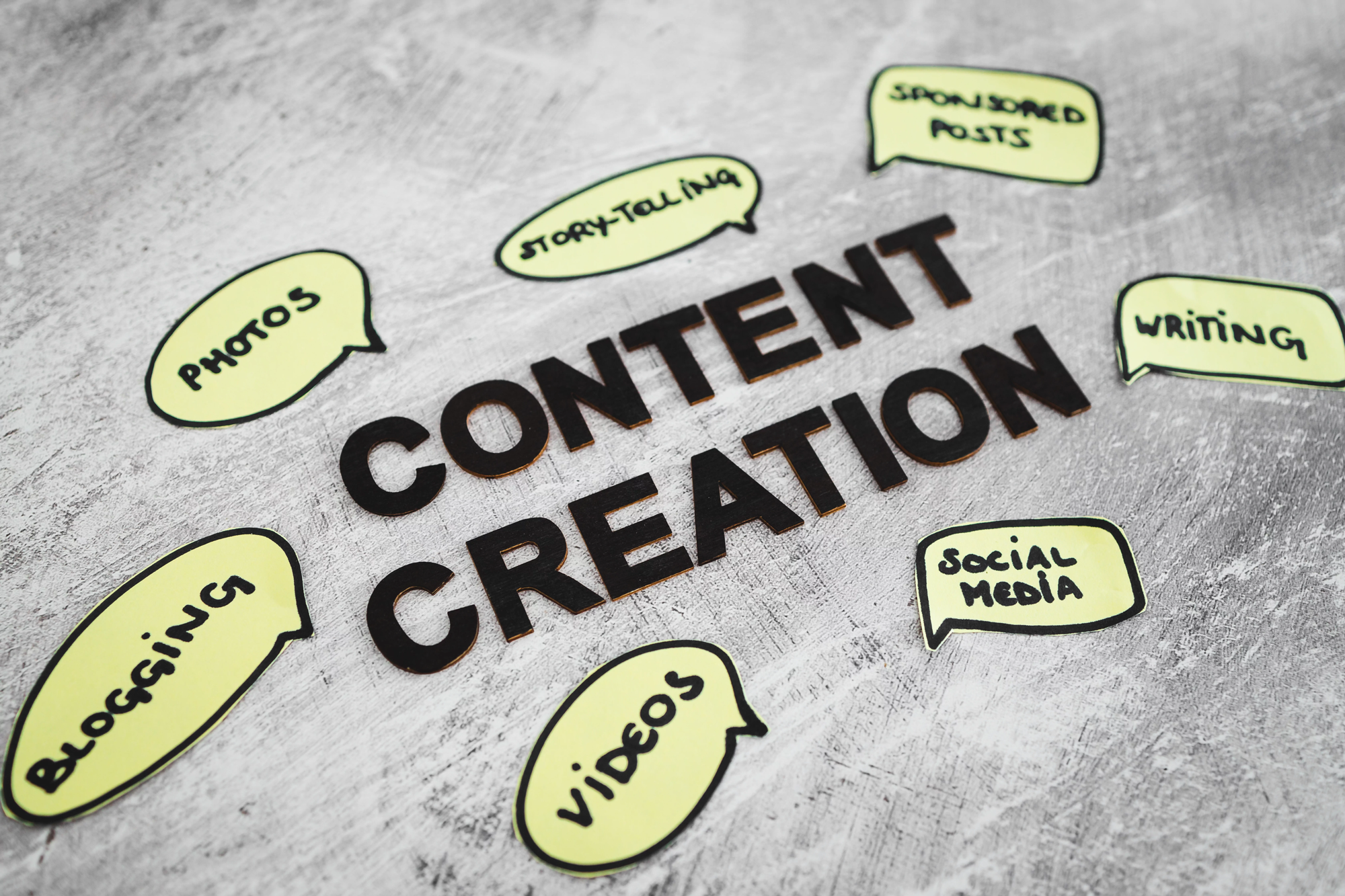 Marketing Content Creation 2000