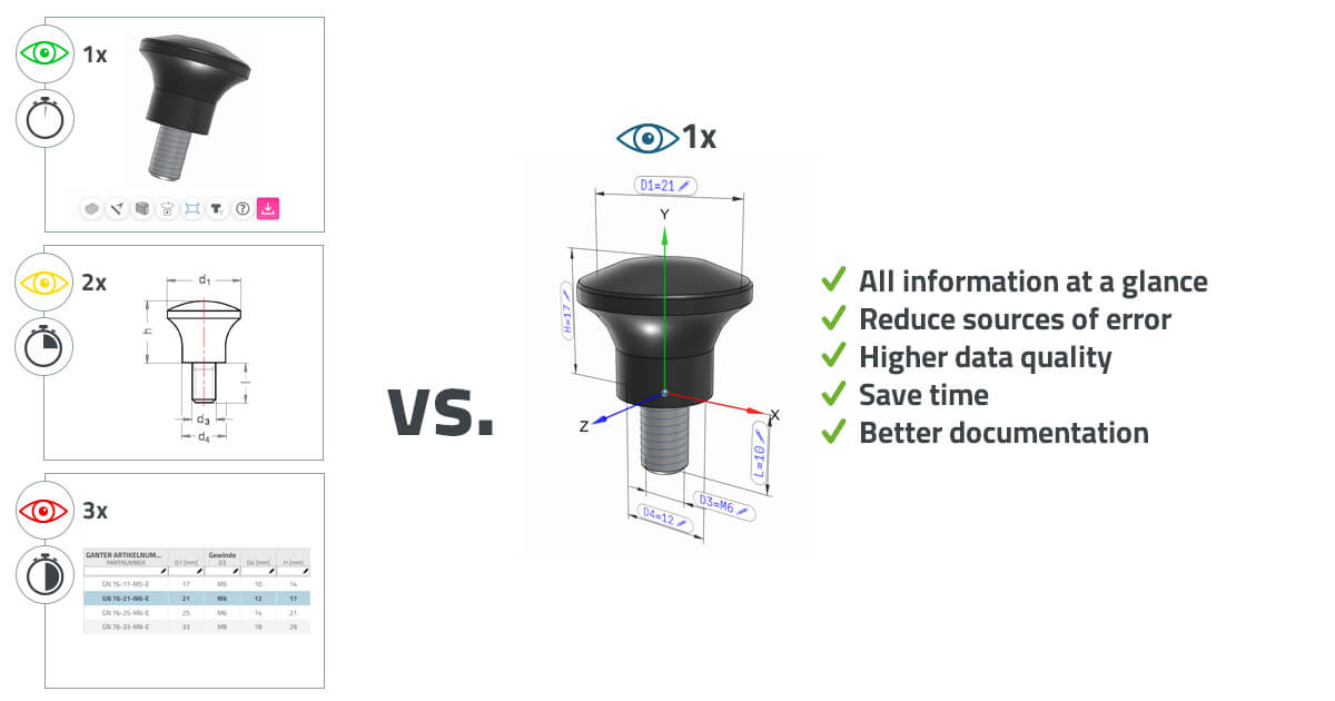 2024 02 Editable Dimensions En