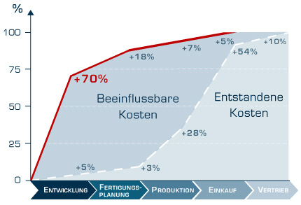 Uploaded from script