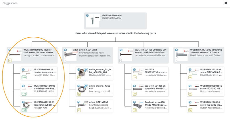 Display of the different component suggestions