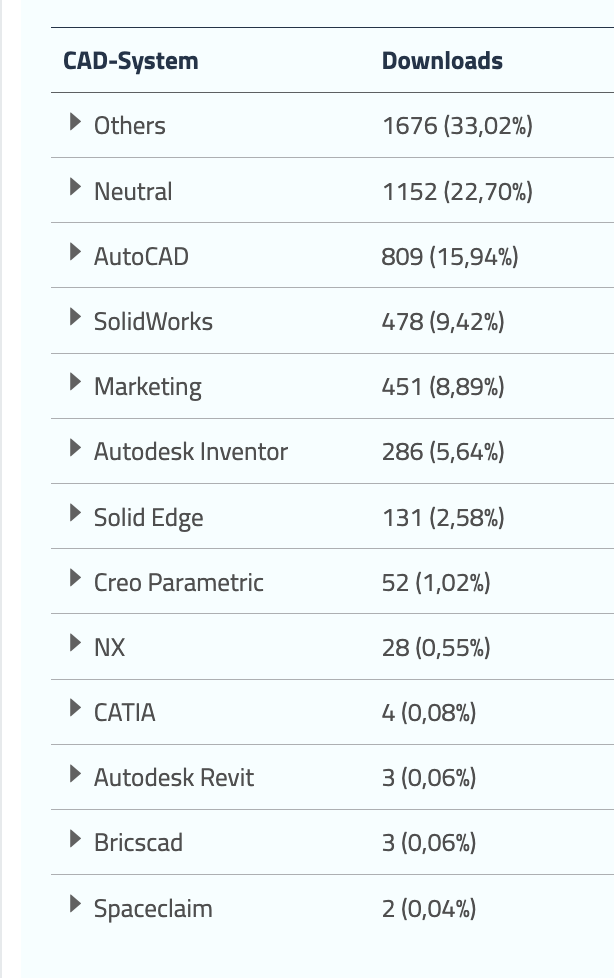 Bildschirmfoto 2023 08 17 Um 21.07.23
