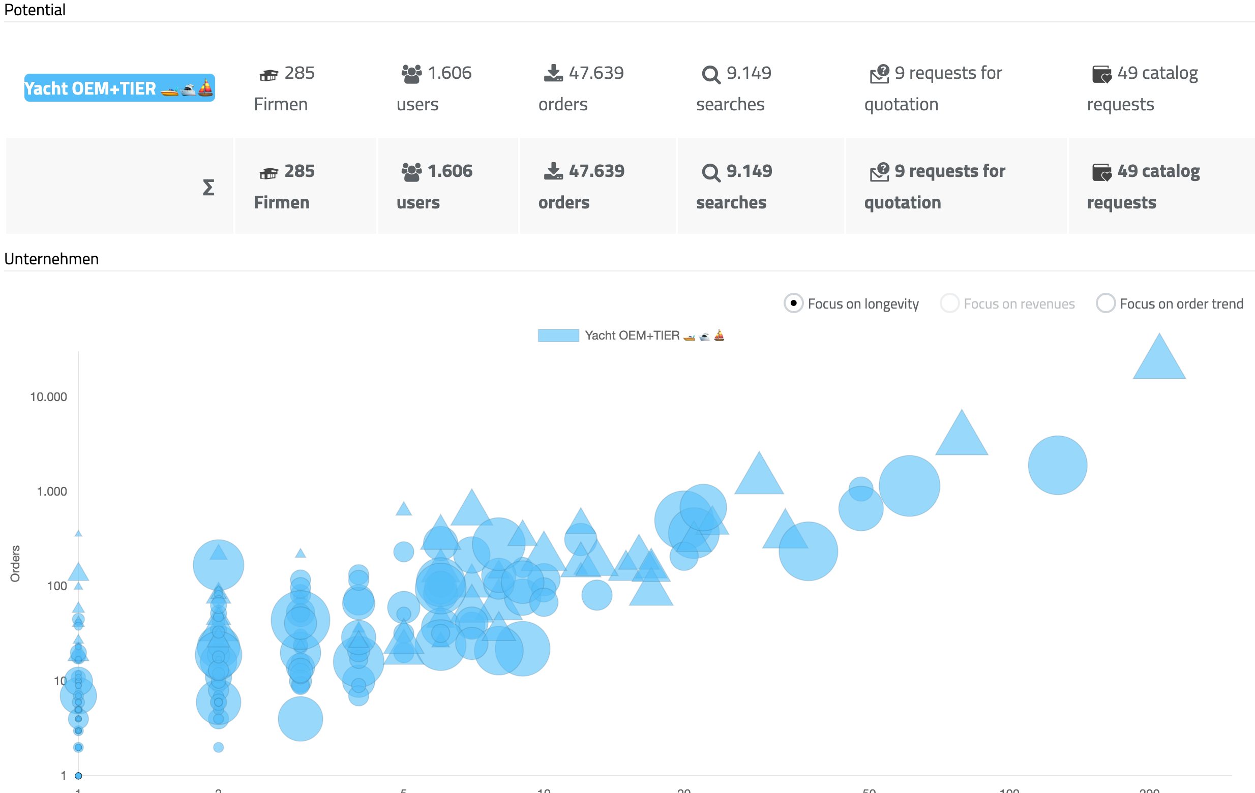 Bildschirmfoto 2023 08 14 Um 10.02.01