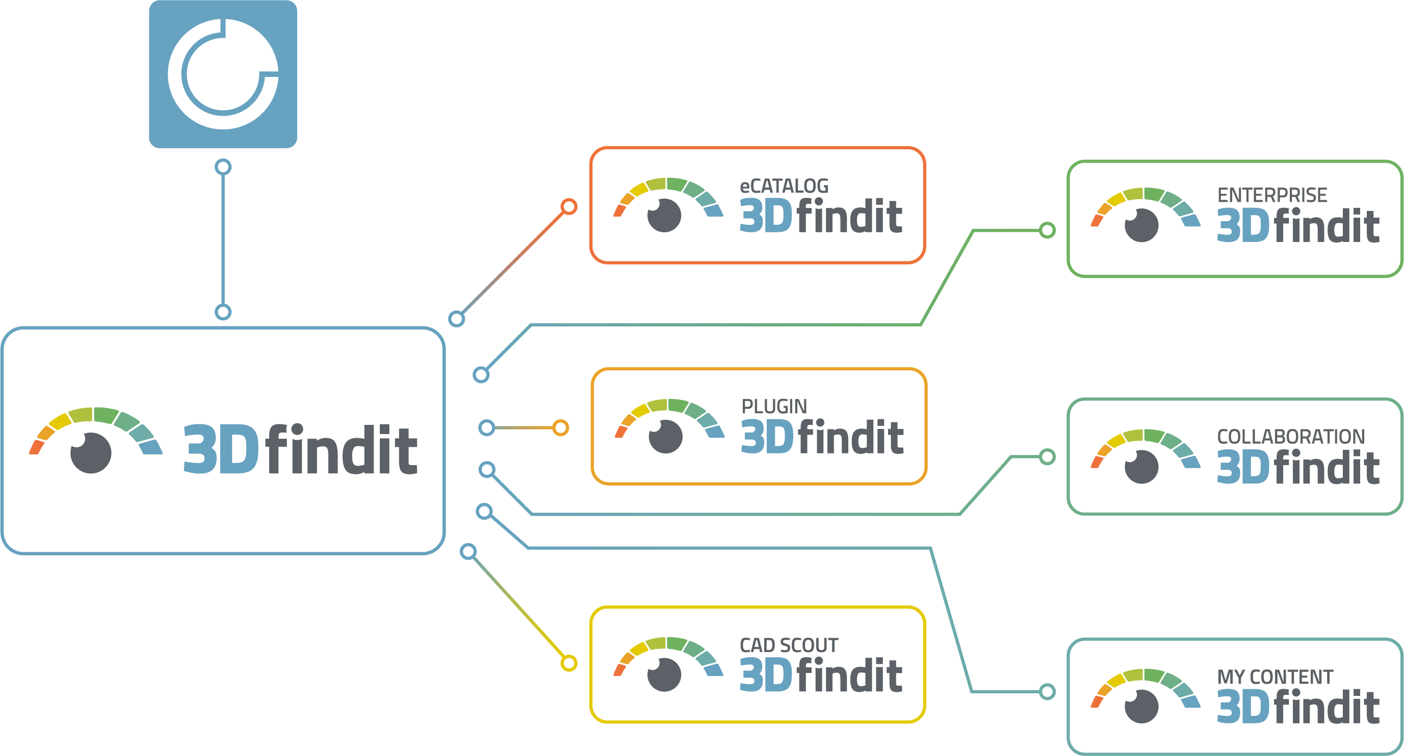 240ba055 B9bf 422e A1e9 30a5232a5e60.png