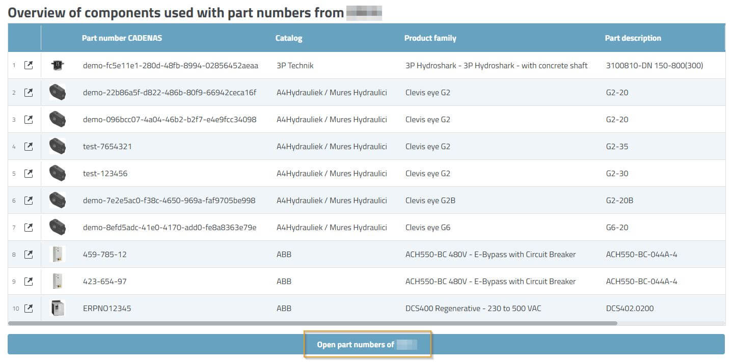 COLLABORATION 3Dfindit: Partnumber Management Table