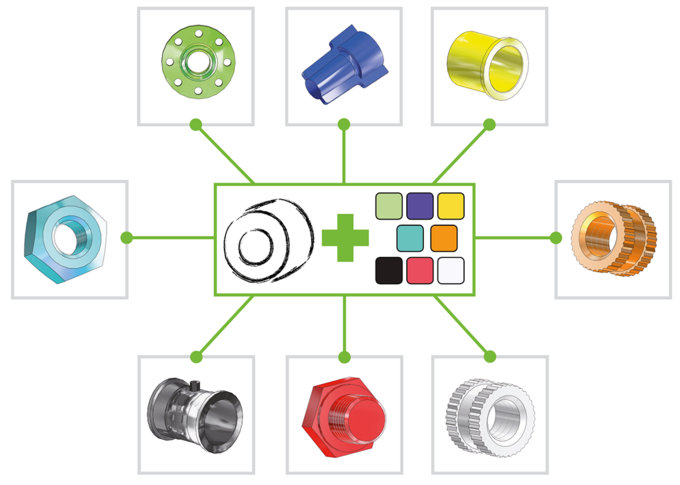 Filtern anhand einer ausgewählten Farbe