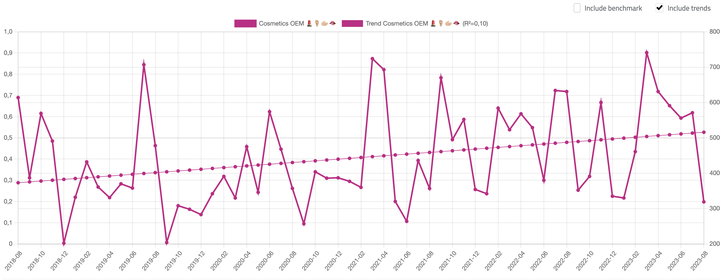 Bildschirmfoto 2023 08 17 Um 20.46.10