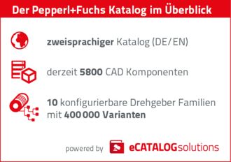 Der Pepperl+Fuchs Katalog im Überblick