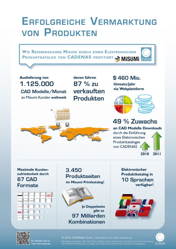 Case Study Misumi De (1)