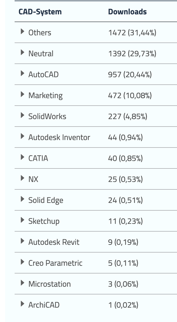 Bildschirmfoto 2023 08 14 Um 10.16.50