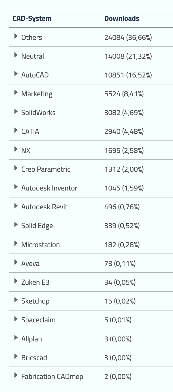 Bildschirmfoto 2023 08 17 Um 21.42.07
