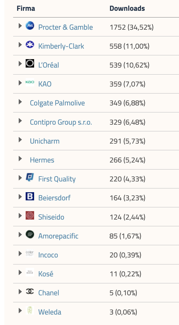 Bildschirmfoto 2023 08 17 Um 21.07.07