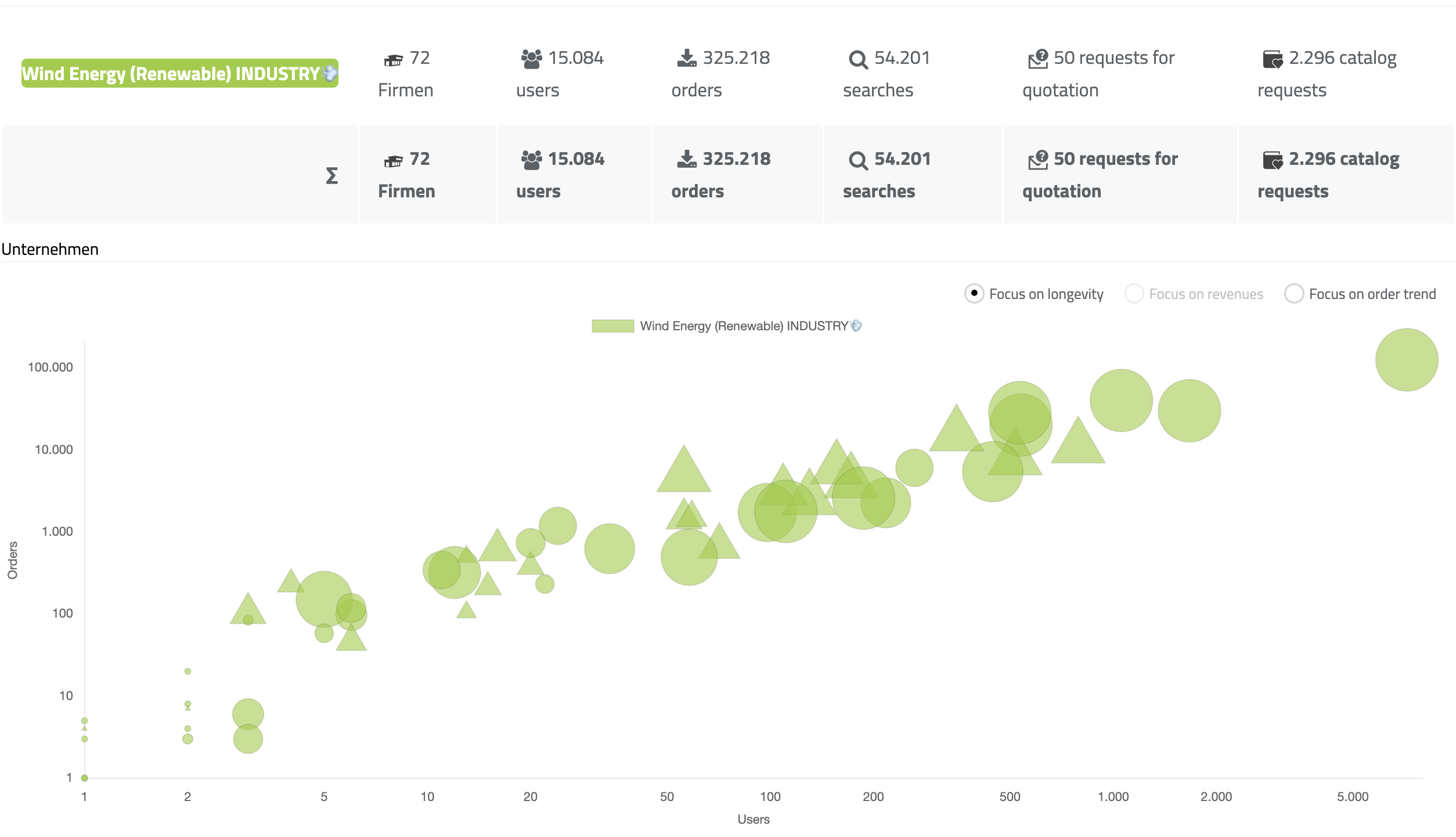 Bildschirmfoto 2023 08 17 Um 21.43.42