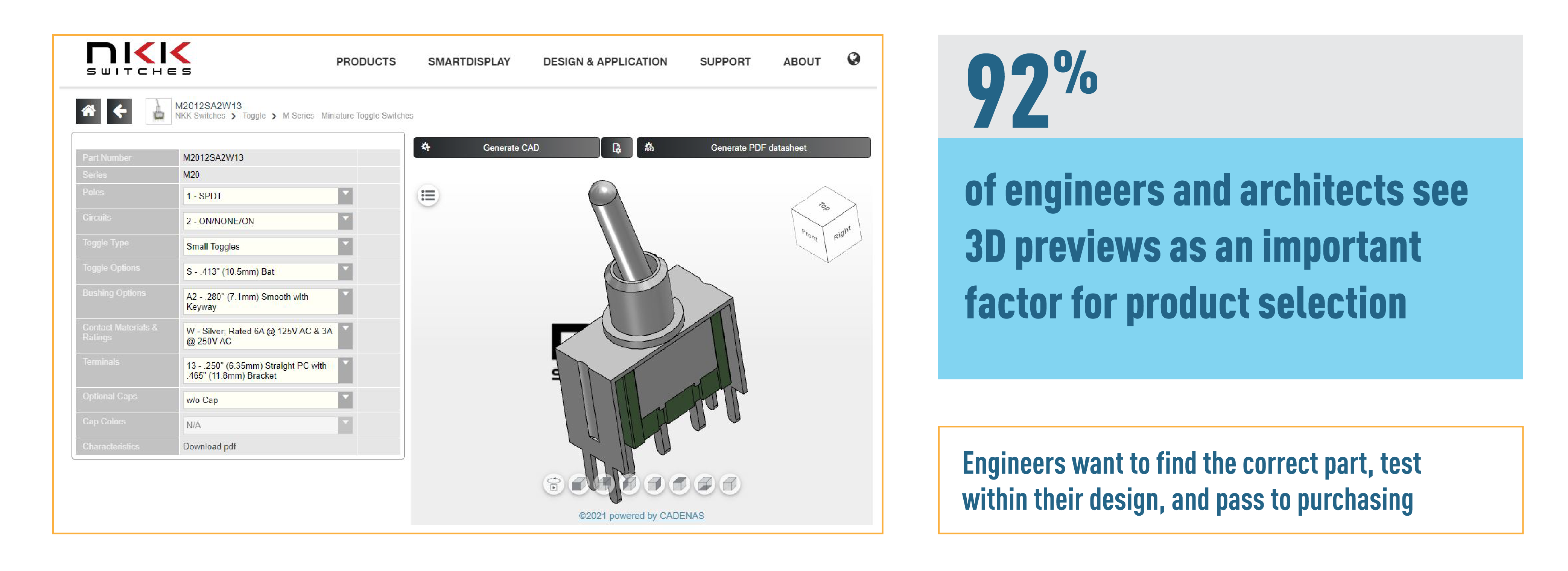 92% of engineers believe 3D previews are important